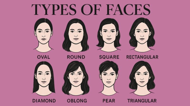 Tipos de Rostro & Cortes Perfectos