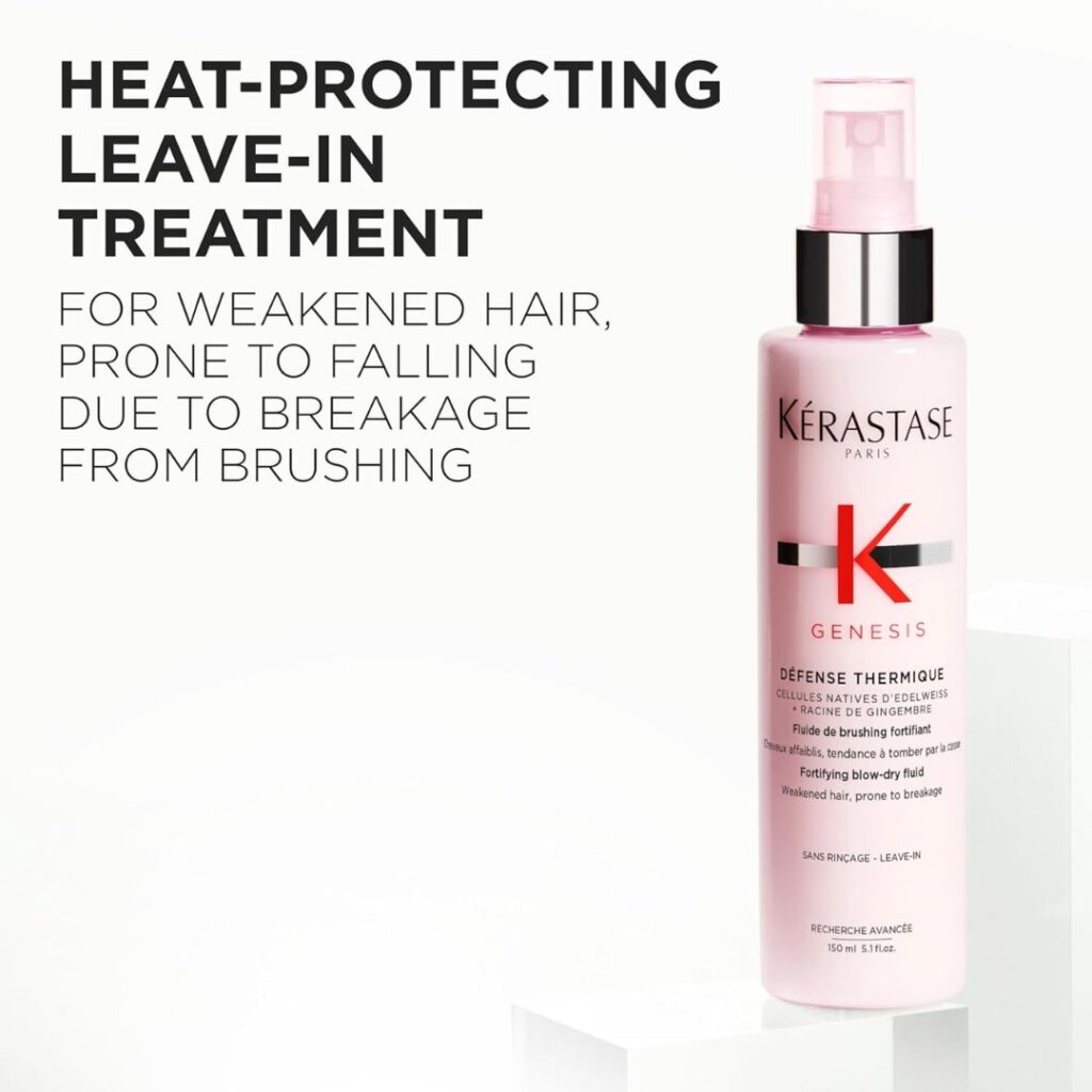 hair thermal protection